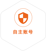 丽水到克罗地亚国际快递